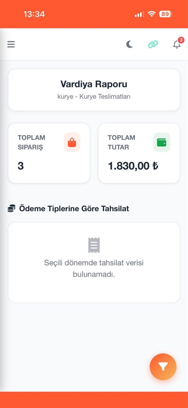 GoKurye vardiya raporu — toplam sipariş, toplam tutar ve ödeme tiplerine göre tahsilat