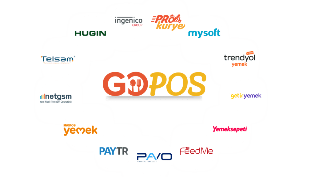 GoPOS Adisyon Programı ve Paket Servis Entegrasyonları