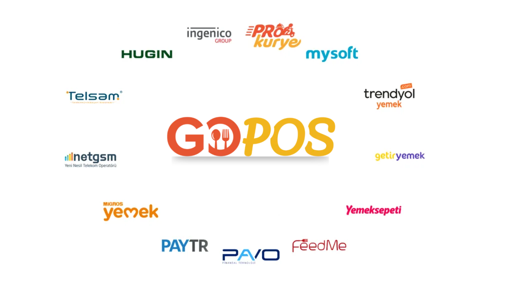 GoPOS Adisyon Programı ve Paket Servis Entegrasyonları