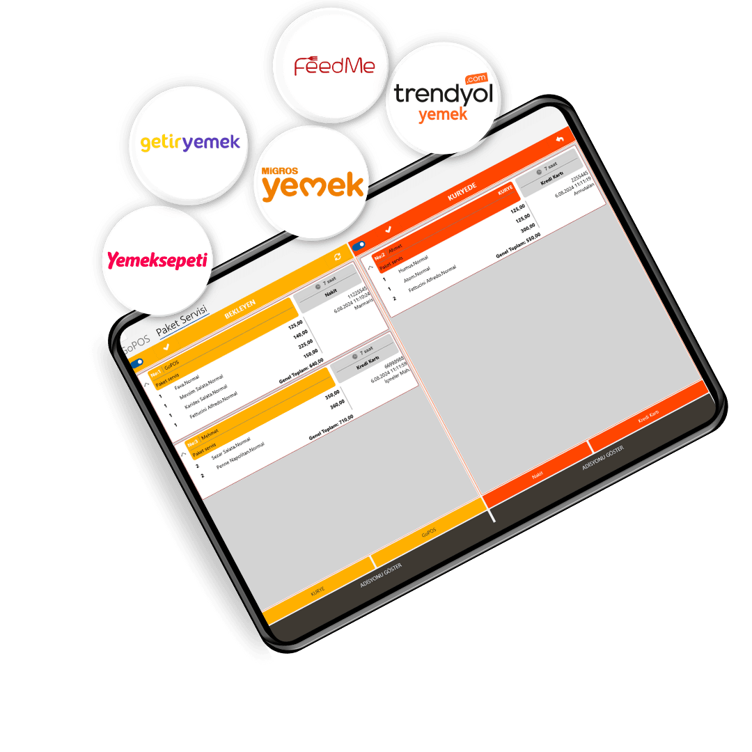 Tablet cafe restoran programı