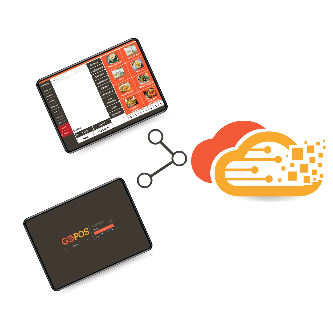 tablet adisyon sistemi