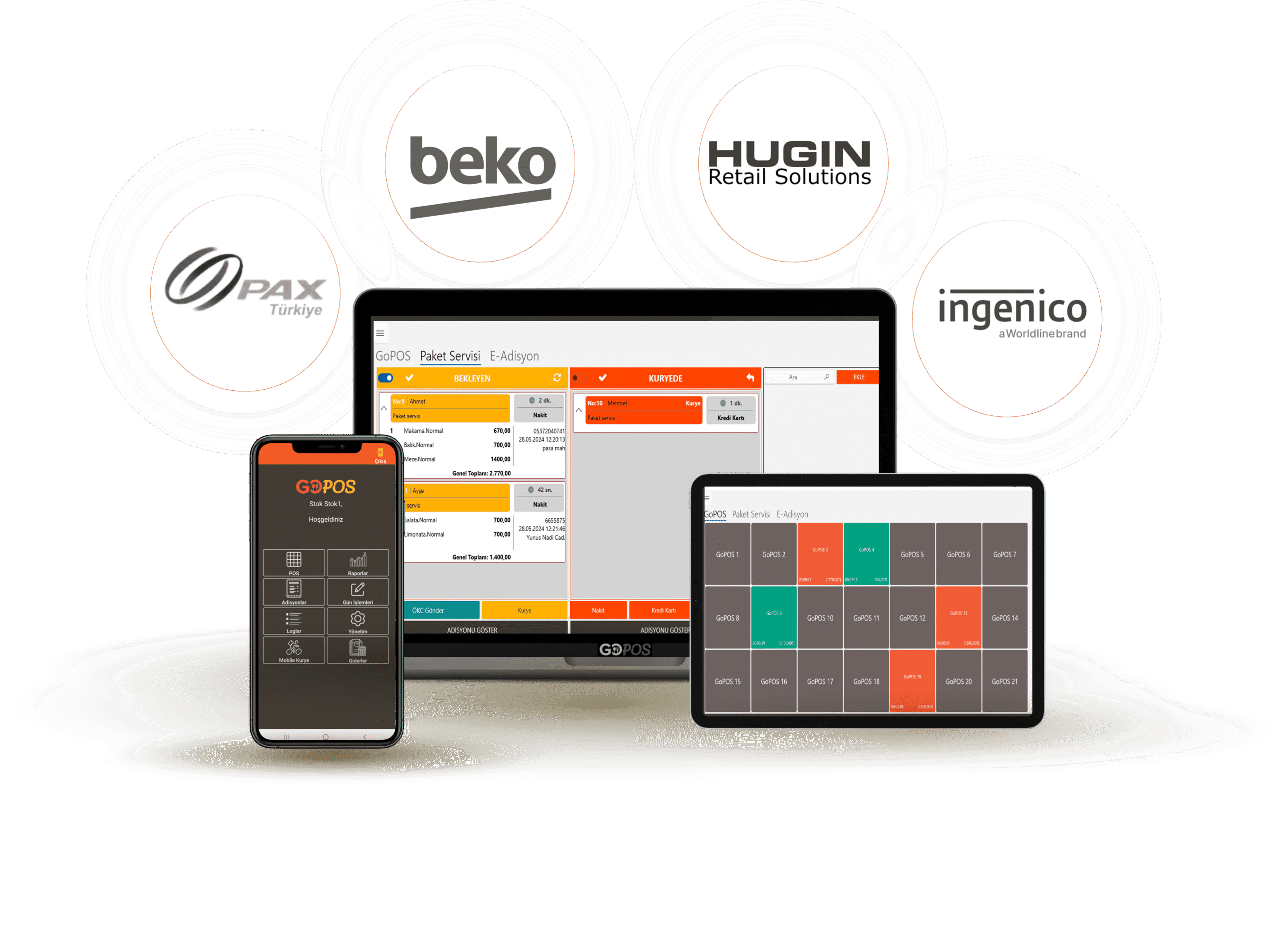 Restoran Adisyon Programı