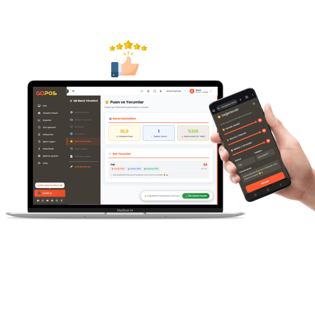 GOPOS QR menü entegrasyonu puan geri bildirim restoran yönetim sistemi 